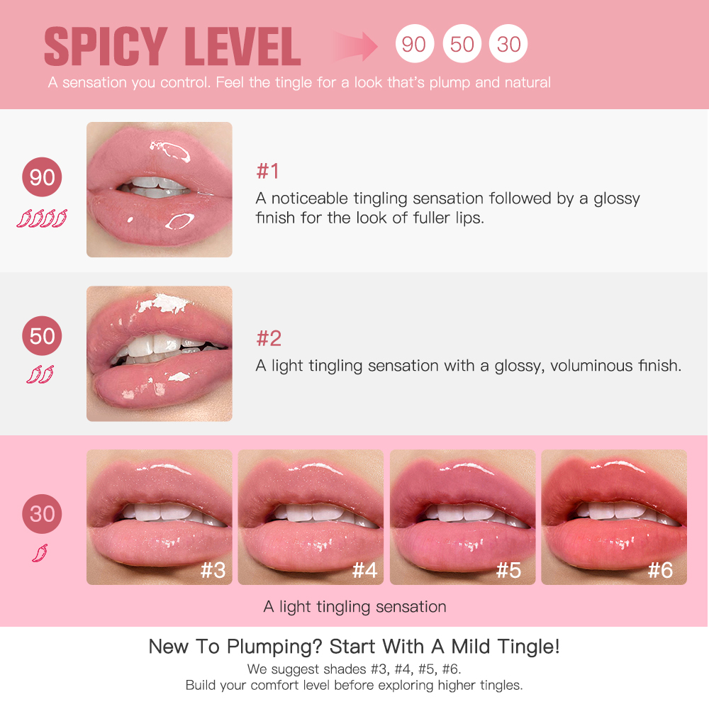 Lip Plumper Reedle Shot Plumpi - Lip Gloss Plumping ulasan dan harga